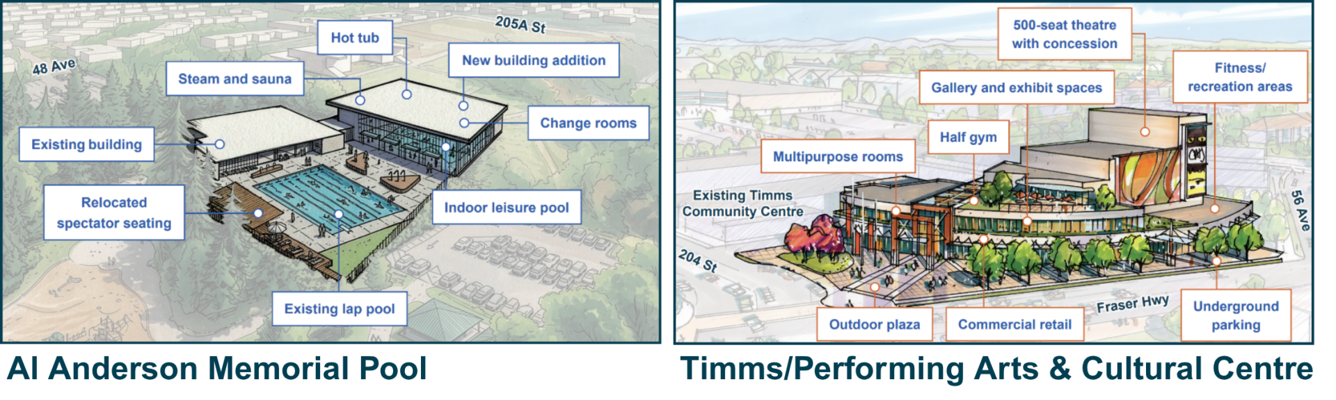 AAMP AND TCC RENDERRING side by side